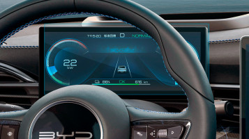 Ochronne szkło Pixsel na deskę rozdzielczą BYD SEAL - 11“ 2022 -