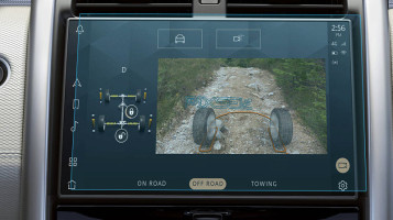 Ochronne szkło Pixsel na monitor LAND ROVER DISCOVERY - 12“ 2020 -