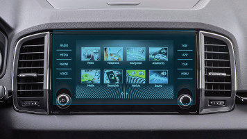 Ochronne szkło Pixsel na monitor SKODA KAROQ - 11.2“ 2022 -