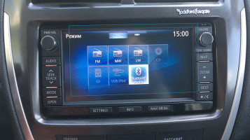 Ochronne szkło Pixsel na monitor MITSUBISHI ASX - 6“ 2019 - 2023